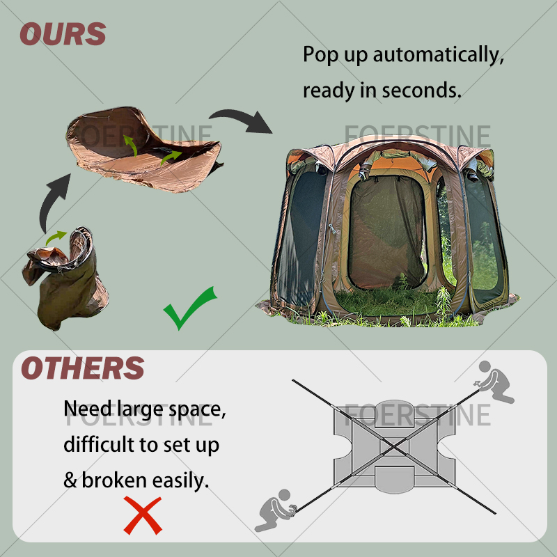 Outdoor Camping Tent 6 Person  - Outdoor Camping Furniture recension och pris