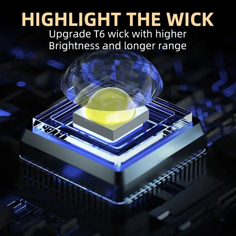 Portable Mini 3 LED Handheld F - Outdoor Camping Adventure recension och pris