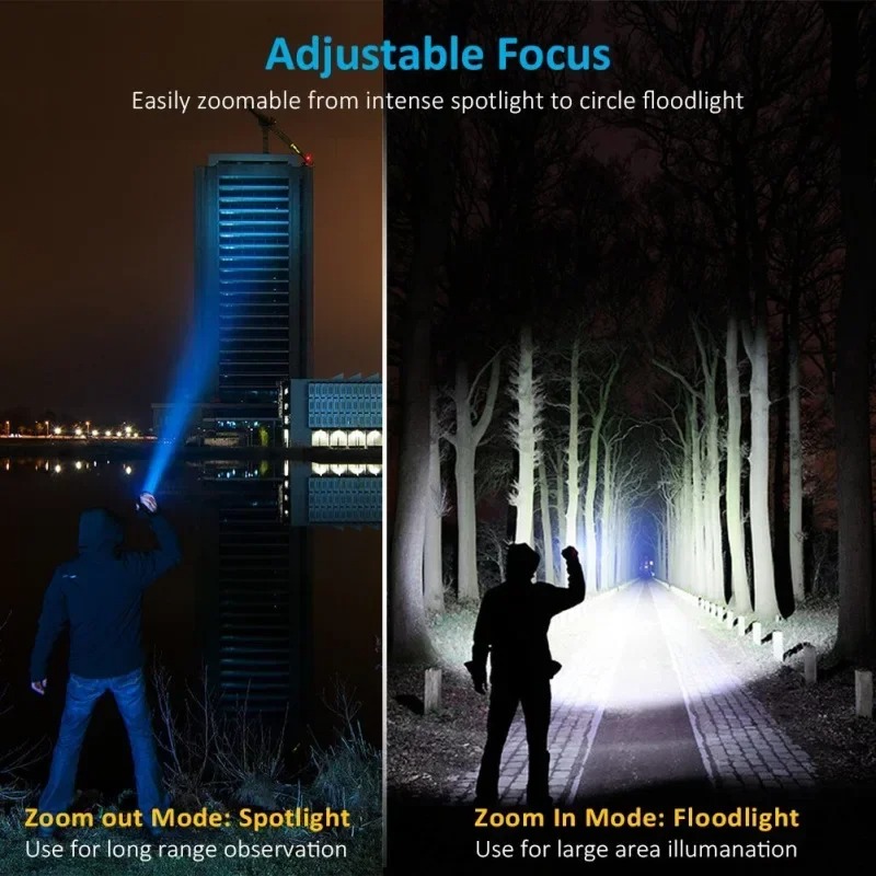 T6 LED Rechargeable Flashlight - Outdoor Camping Adventure recension och pris
