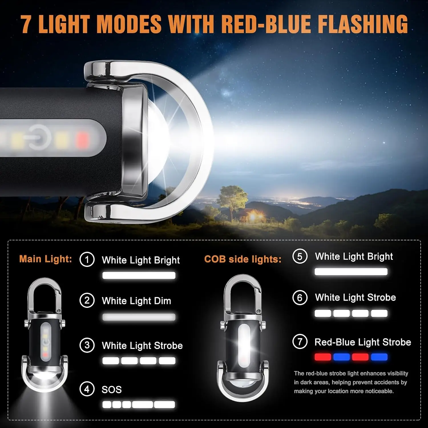Mini Keychain Flashlight Recha - Outdoor Camping Adventure recension och pris