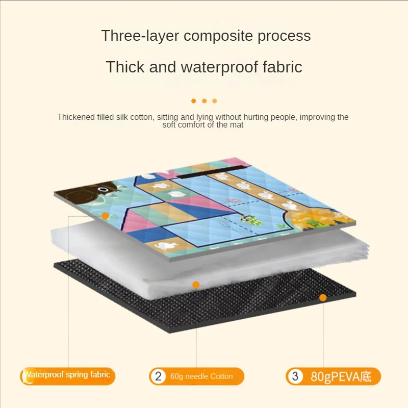 150*200CM Portable Picnic Mat  - Outdoor Camping Rug Waterproof recension och pris