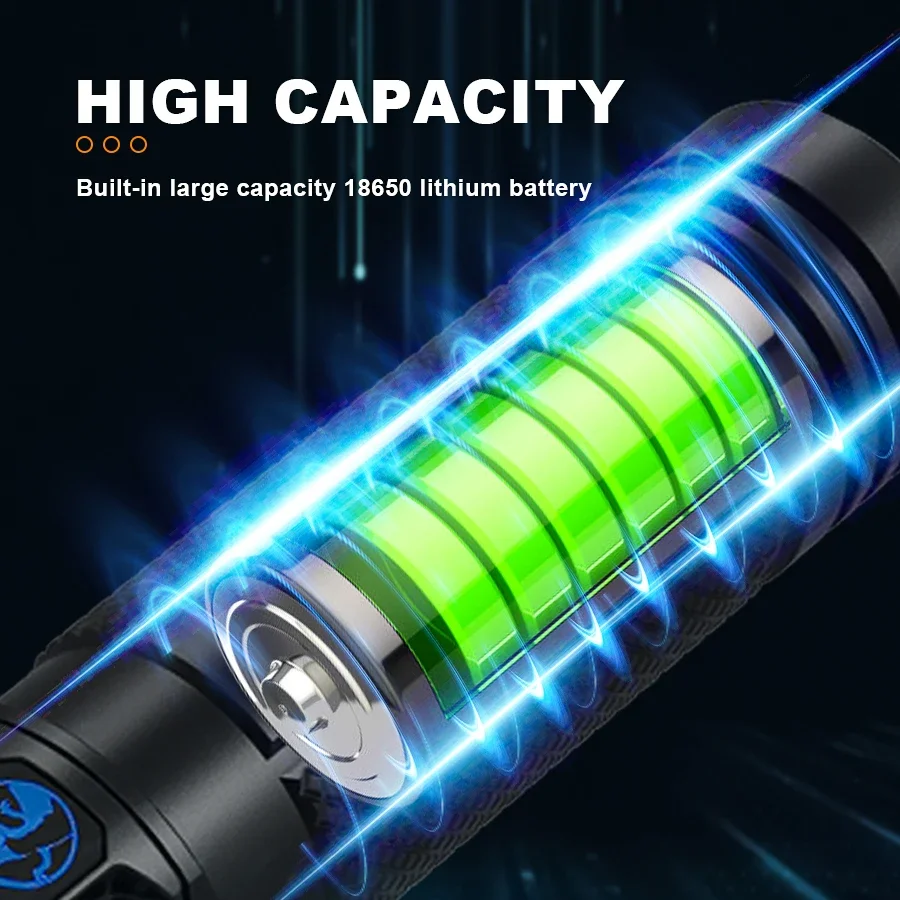 Ultra-Bright Rechargeable Flas - Outdoor Camping Adventure recension och pris