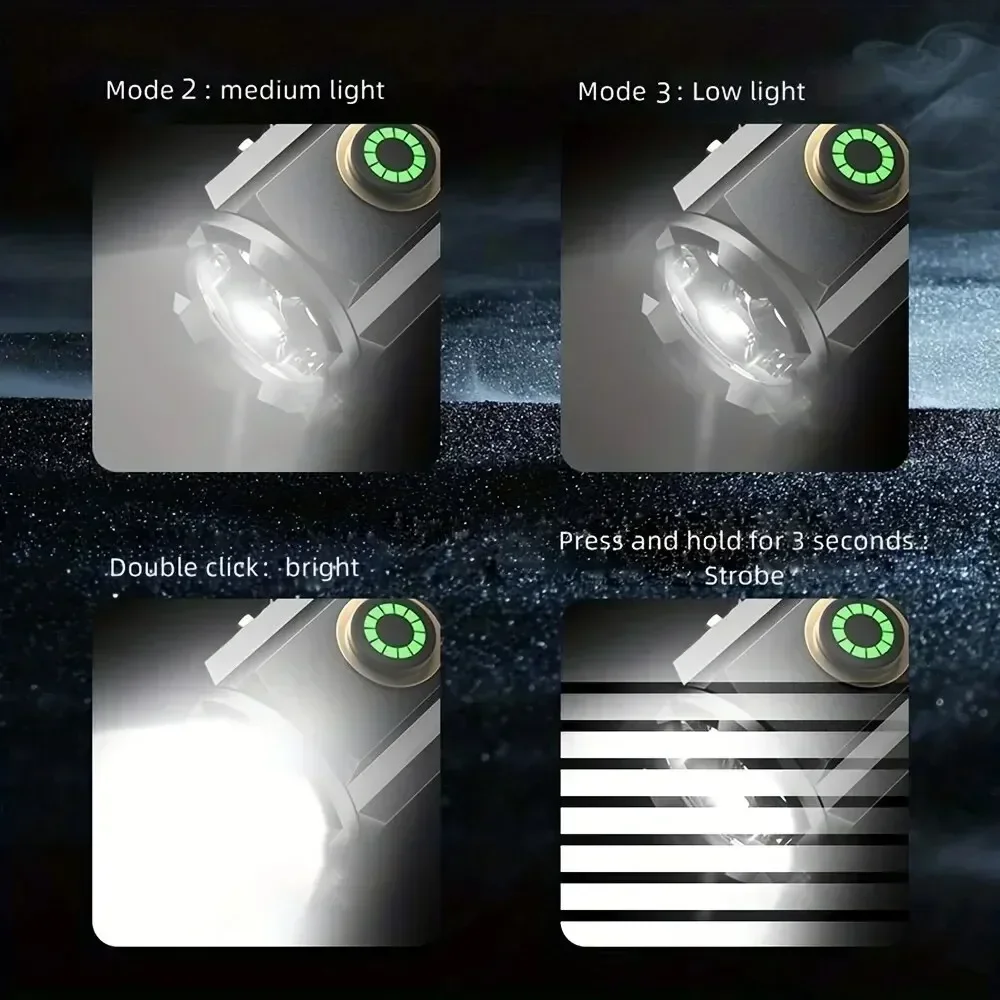Powerful Mini LED Flashlight S - Outdoor Camping Adventure recension och pris