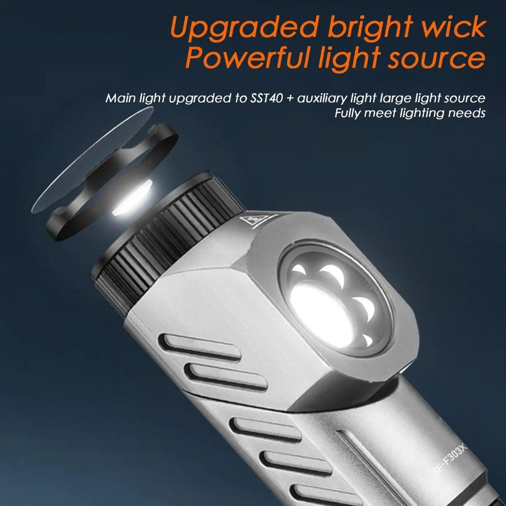 Powerful Mini LED Flashlight 9 - Outdoor Camping Lamp recension och pris