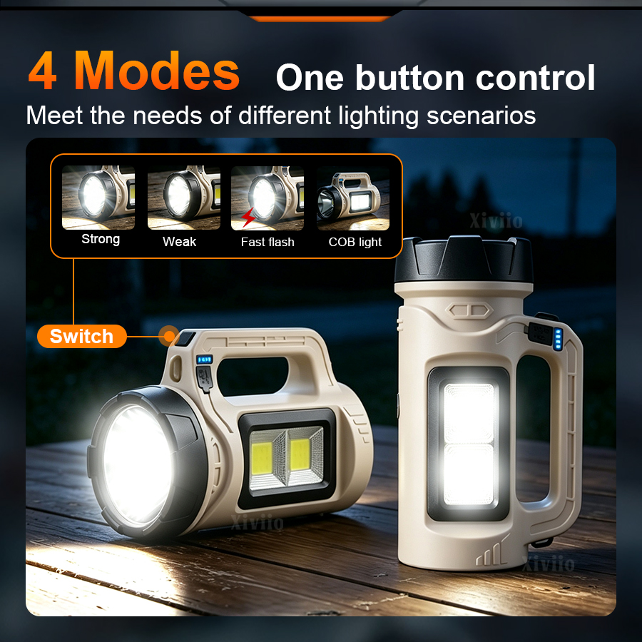 Multiscene Handheld LED Torch  - Outdoor Camping Adventure recension och pris