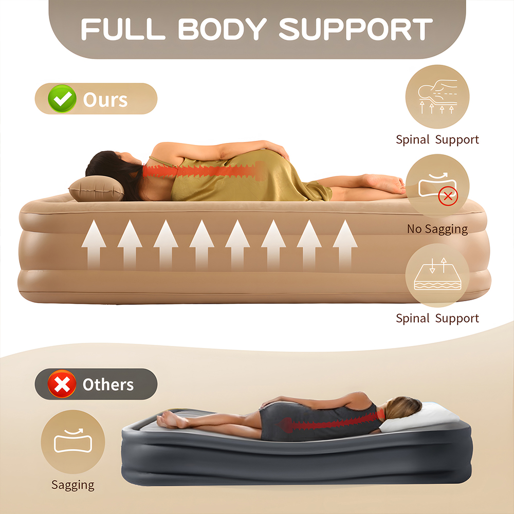 Queen Air Mattress with Built  - Inflatable Mattress recension och pris