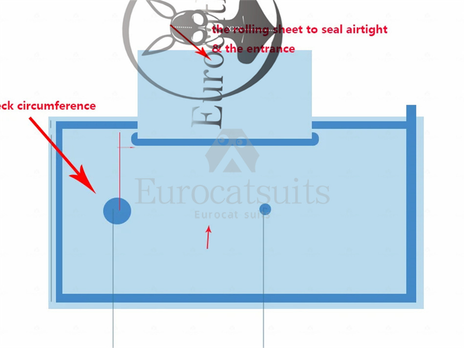 customized latex catsuit euroc - Inflatable Mattress recension och pris