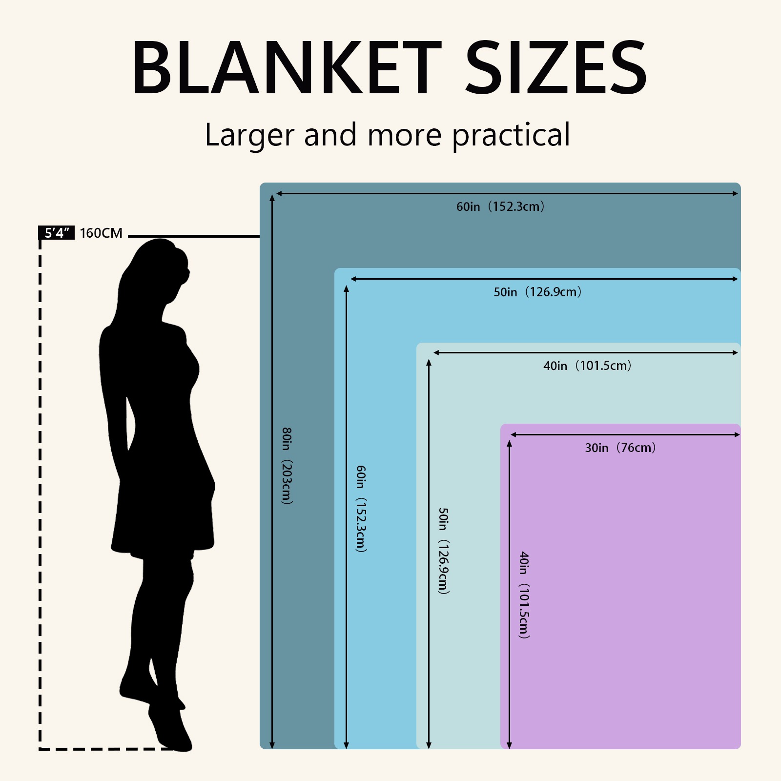 1pc a Cozy Flannel Blanket Fea - Outdoor Camping Quotes recension och pris