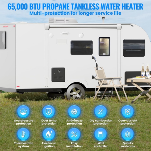 Portable RV Instant Gas Water  - Outdoor Camping Shower recension och pris