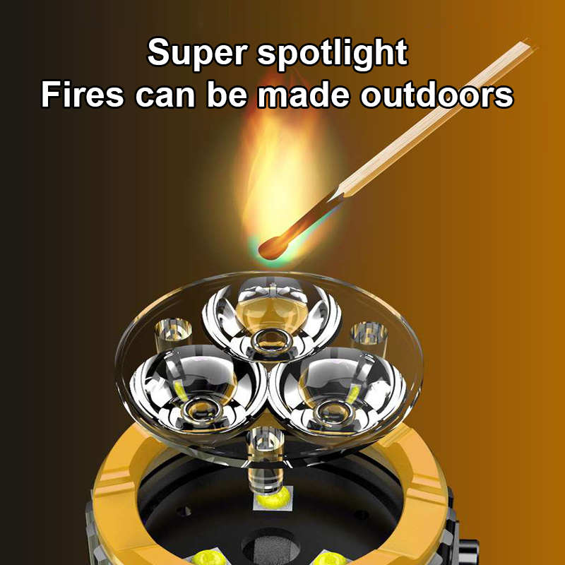 Super Powerful Spotlight Ignit - Outdoor Camping Adventure recension och pris