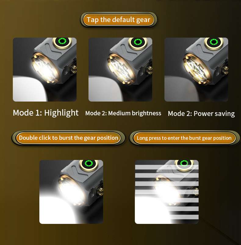 Super Powerful Spotlight Ignit - Outdoor Camping Adventure recension och pris