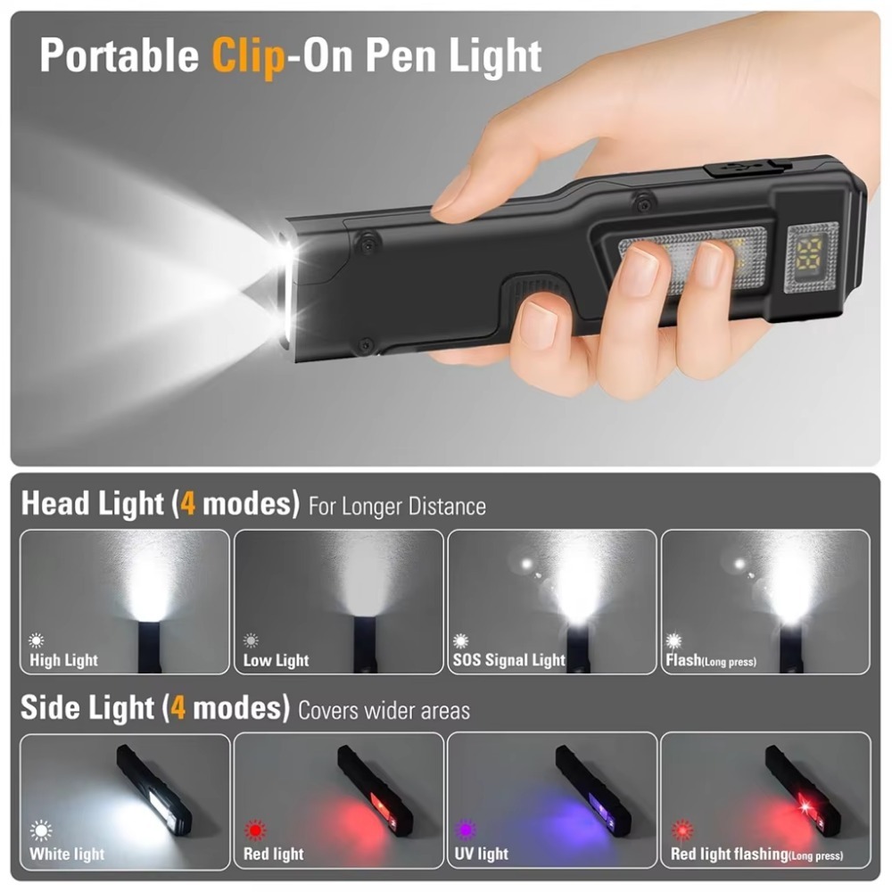 Ultra-Thin EDC Rechargeable LE - Outdoor Camping Adventure recension och pris