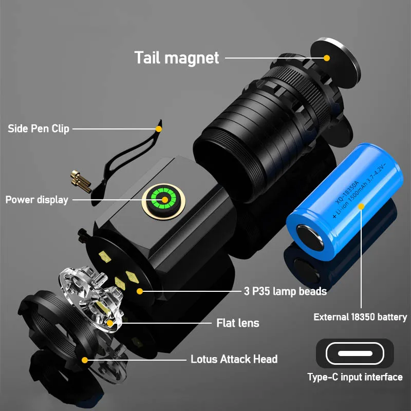Portable Powerful Mini LED Fla - Outdoor Camping Adventure recension och pris