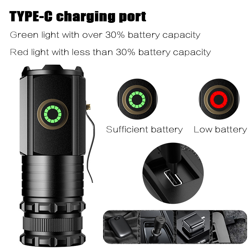 Portable Powerful Mini LED Fla - Outdoor Camping Adventure recension och pris