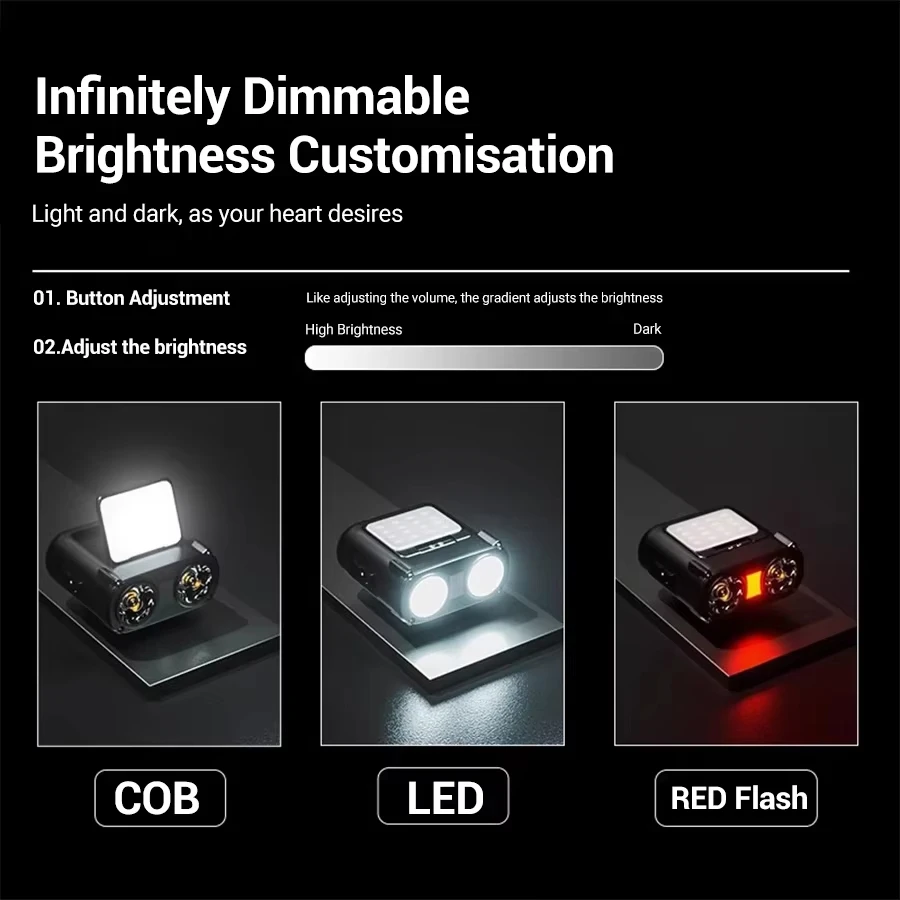 Sensor COB LED Headlamp Cap Cl - Outdoor Camping Adventure recension och pris