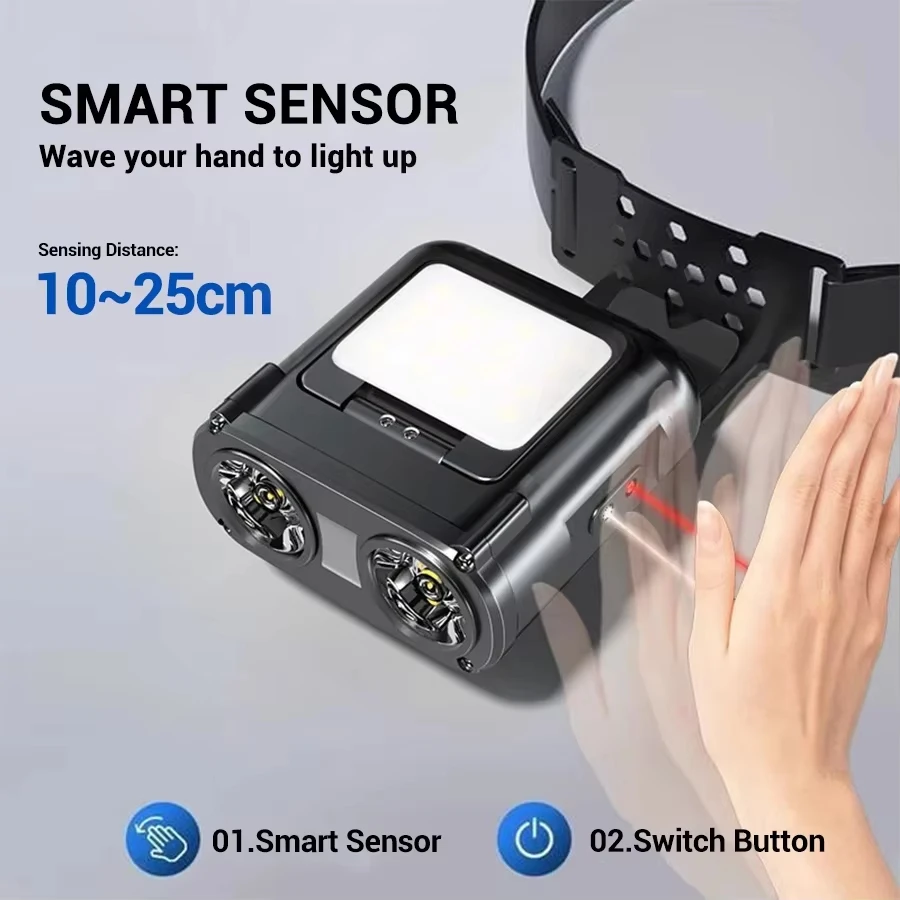 Sensor COB LED Headlamp Cap Cl - Outdoor Camping Adventure recension och pris