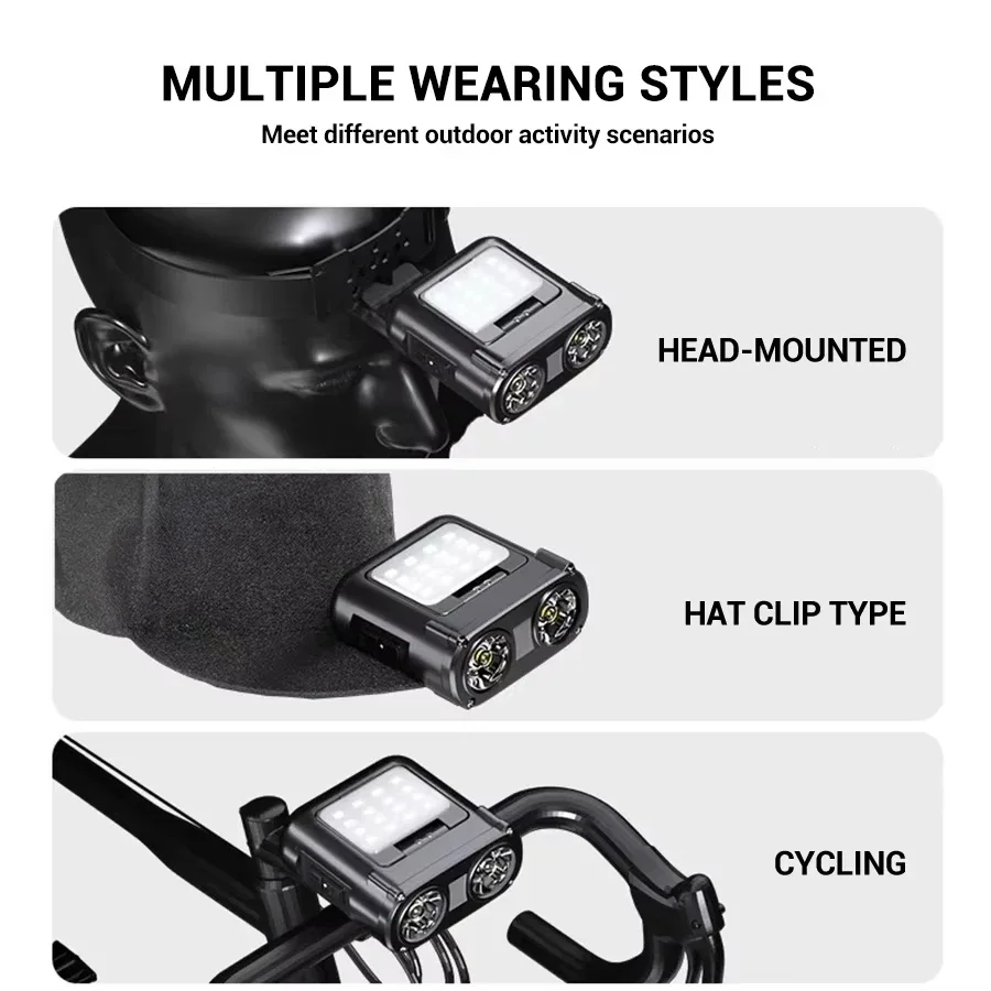 Sensor COB LED Headlamp Cap Cl - Outdoor Camping Adventure recension och pris