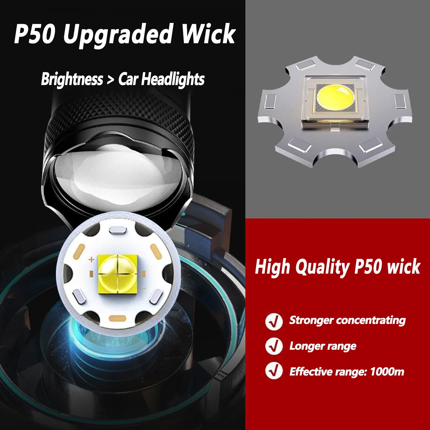 Ultra Bright LED Flashlight 20 - Outdoor Camping Adventure recension och pris