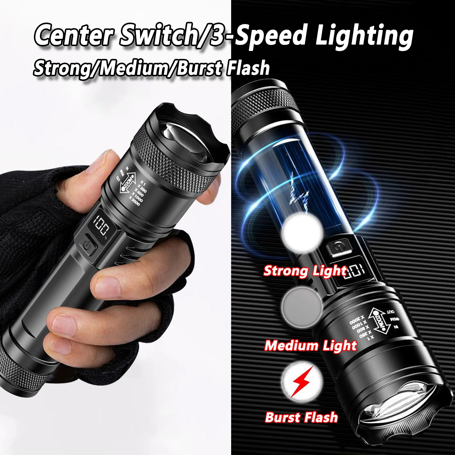 Ultra Bright LED Flashlight 20 - Outdoor Camping Adventure recension och pris
